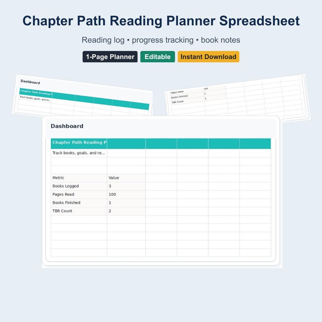 Reading Plan Spreadsheet Example Reading Planner Spreadsheet, Book Log, TBR List and Monthly Wrap-up ...