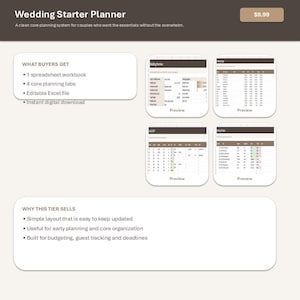 May include: A digital Wedding Starter Planner spreadsheet workbook featuring four core planning tabs for budgeting, guest tracking, and deadlines. The layout includes an editable Excel file with sections for wedding overview, budget, guest list, and timeline.