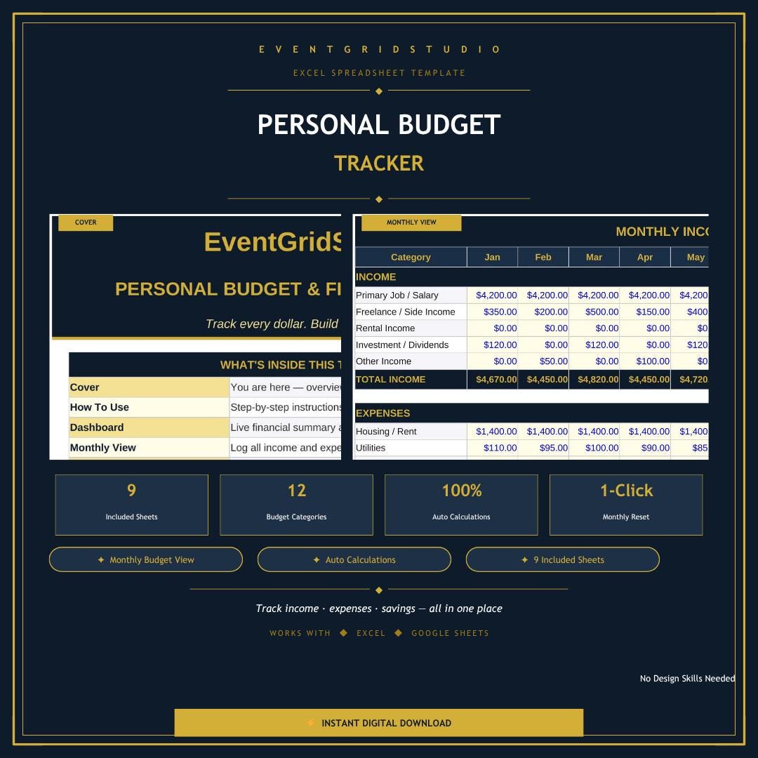 Personal Budget Tracker Spreadsheet | Monthly Finance Planner (digital ...