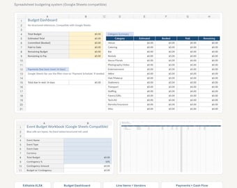 Event Budget Workbook: Excel Google Sheets Wedding Planner (Instant Download)