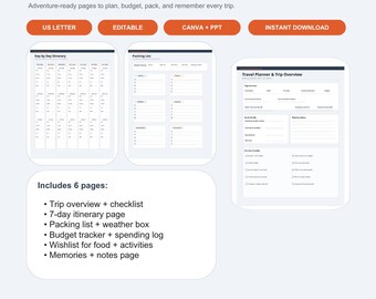 Editable Travel Planner & Trip Organizer | Itinerary, Budget, Packing List (Digital Download)