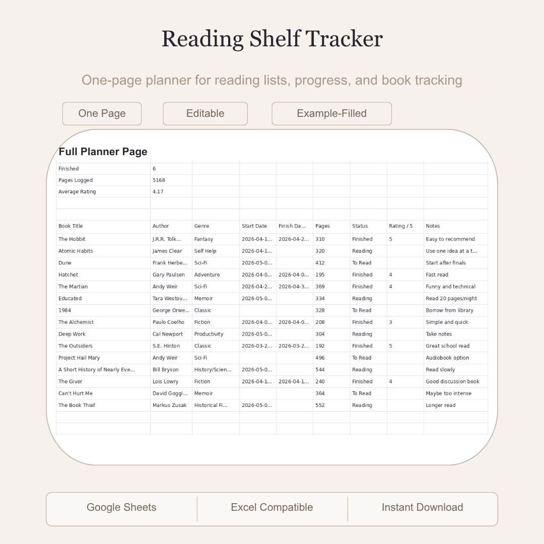 Reading Plan Spreadsheet Example Reading Tracker Spreadsheet, Book Log and Reading Shelf Template, Excel ...