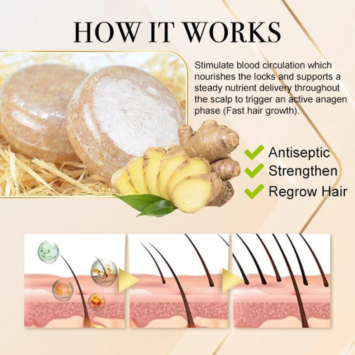 Ginger Hair Regrowth Shampoo Bar Ginger Bar Etsy