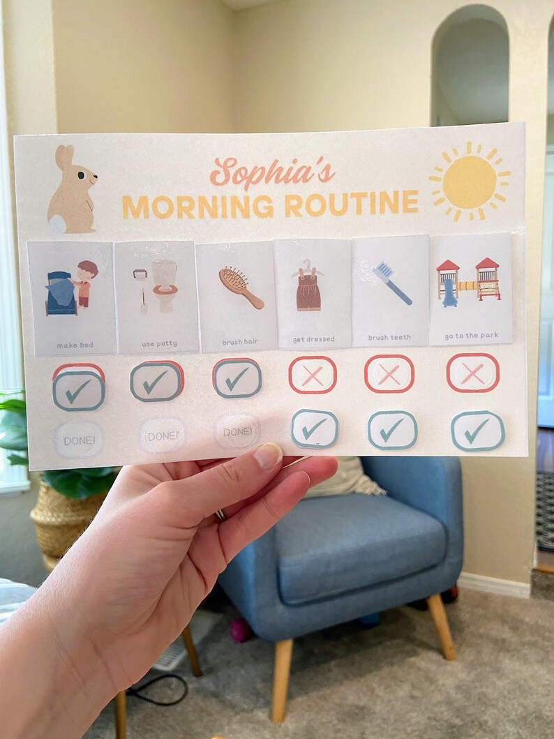 Editable Kids Routine Chart, Visual Schedule Cards (digital Download ...