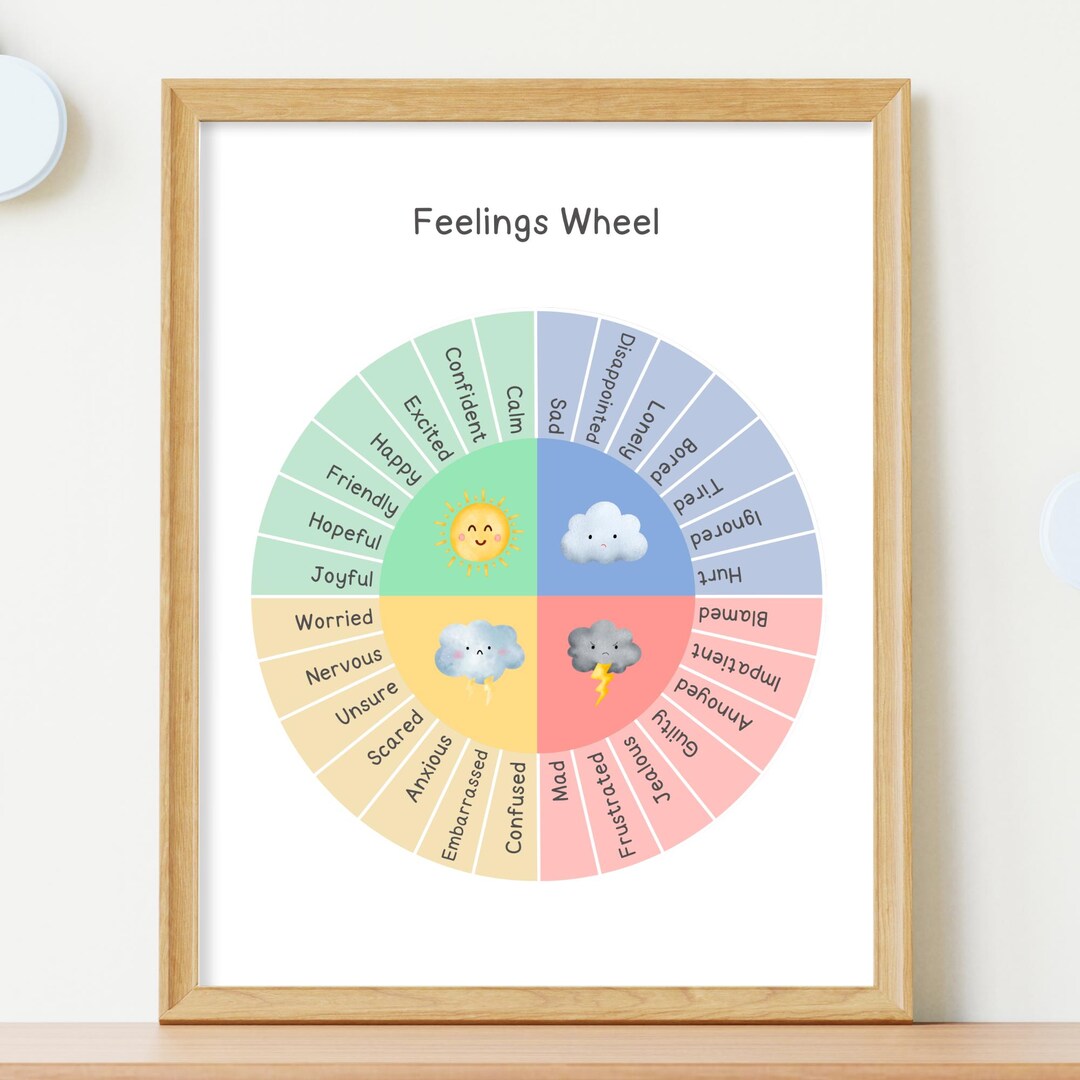 Emotions Wheel for Kids | Printable Calming Corner Wall Art | 300dpi - Etsy