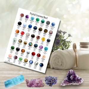 Crystal Learning Sheet Reference | 42 Crystals |  Learn Each Crystal and Meaning Quickly |Instand Download | Printables | Self Healing |