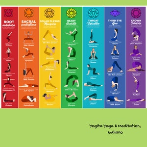 Chakra Healing | Yoga Pose Chart | Yoga Teaching Chart | Yoga Student Practice | Chakra Yoga Flow Chart | Yoga Class | Yoga Materials | Yoga