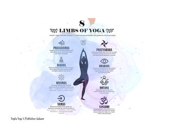 Tabla de referencia de YOGA / Aprenda las 8 ramas del yoga, el camino más profundo que conduce a la iluminación / Descarga instantánea / Archivo digital / PDF /