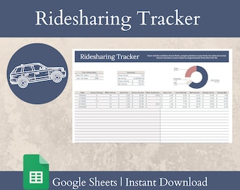 Ridesharing Tracker | Google Sheets Template | Personal Finance | Side Hustle