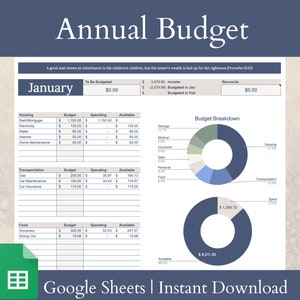 Jährliche Haushaltstabelle | Google Sheets Budget Vorlage | Persönliches Dashboard | Christliche Budgetierung