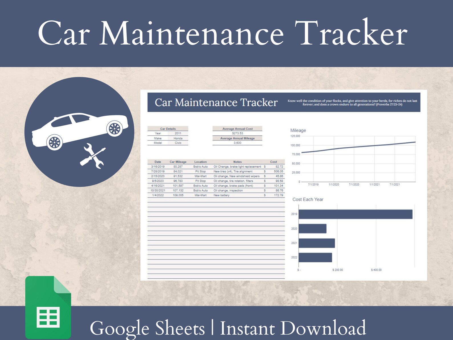 Car Maintenance Tracker Google Sheets Template Personal Finance Car Maintenance Tracker Google Sheets Template Personal Finance