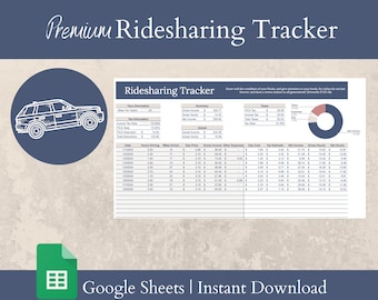 Premium Ridesharing Tracker | Google Sheets Template | Personal Finance | Side Hustle