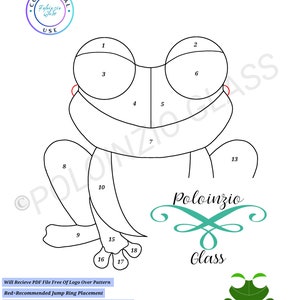 Frog Stained Glass Pattern Commercial or Hobby Use Digital PDF PNG Download