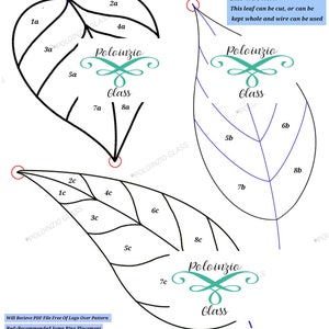 Peut inclure: Diagramme de trois motifs de feuilles stylisées pour l'art du verre. Les dessins comprennent des sections numérotées, avec des instructions pour le travail du fil et le placement des anneaux de saut. Le texte comprend "Leaf Set" et "Poloinzio Glass".