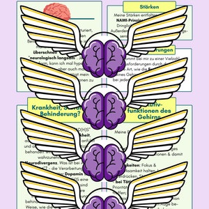 ADHS Spektrum Workbook Download Visualisierung Herausforderungen Stärken zum Ausfüllen Selbstreflexion ADHS Bild 8