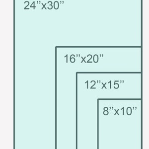 K&ouml;nnte beinhalten: Ein Diagramm, das verschiedene Gr&ouml;&szlig;en von rechteckigen Rahmen mit einem Verh&auml;ltnis von 4:5 zeigt. Der gr&ouml;&szlig;te Rahmen ist 24 Zoll mal 30 Zoll, der n&auml;chste ist 16 Zoll mal 20 Zoll, dann 12 Zoll mal 15 Zoll und der kleinste ist 8 Zoll mal 10 Zoll.