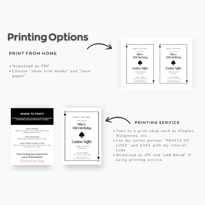 Editable Playing Card Invitation Template, Casino Poker Night, Birthday