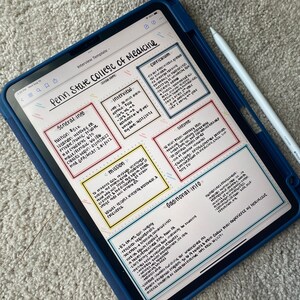 May include: A digital tablet with handwritten notes about Penn State College of Medicine. The notes are organised into sections titled "General Info", "Interview", "Curriculum", "Mission", "Lifestyle", and "Additional Info".