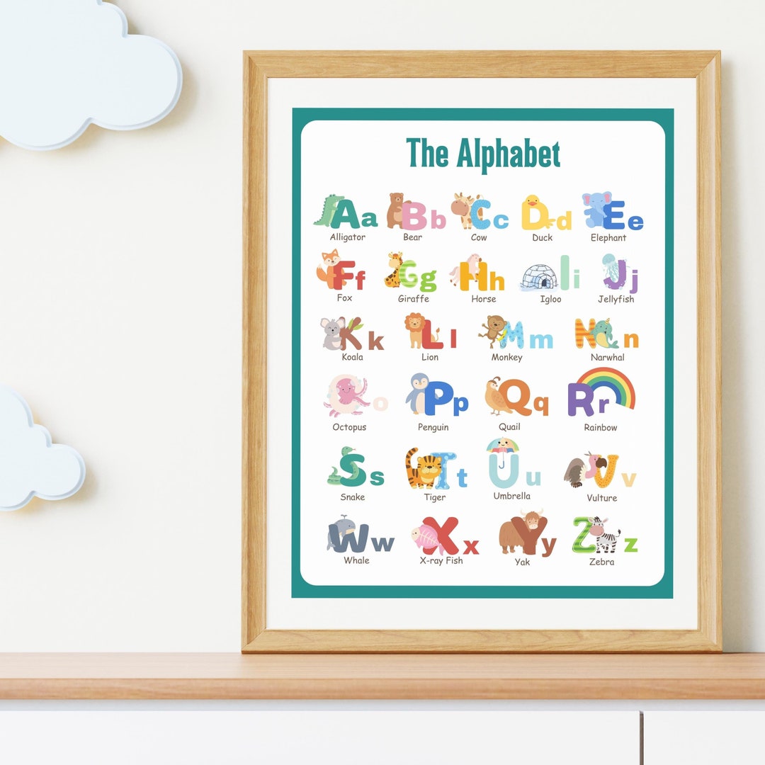 Printable Alphabet Wall Art for Kids, Alphabet Baby Print, ABC Print ...