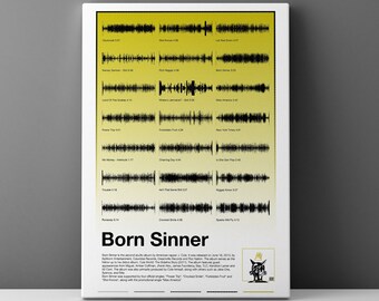 j cole born sinner tracklist deluxe j cole born sinner tracklist deluxe