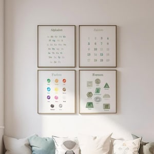 Juego de 4 pósteres infantiles verdes: alfabeto, números, colores y formas. Pósteres educativos para guarderías, preescolares y habitaciones infantiles.