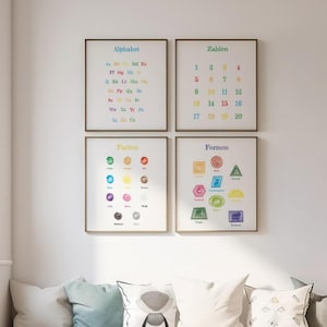Juego de 4 pósteres infantiles coloridos: alfabeto, números, colores y formas. Pósteres educativos para guarderías, preescolares y habitaciones infantiles.