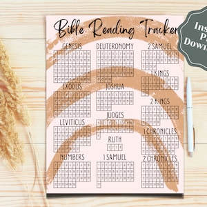 Bible Reading Tracker, Bible Reading Log, Bible Reading Plan, Digital Christian Planner, Bible Log, Bible Plan, Bible Tracker, Bible Chapter