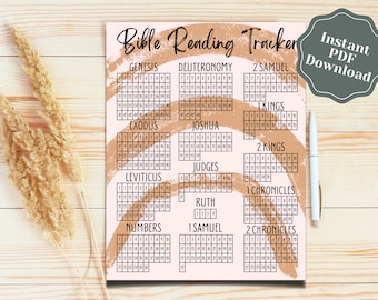 Bible Reading Tracker, Bible Reading Log, Bible Reading Plan, Digital Christian Planner, Bible Log, Bible Plan, Bible Tracker, Bible Chapter