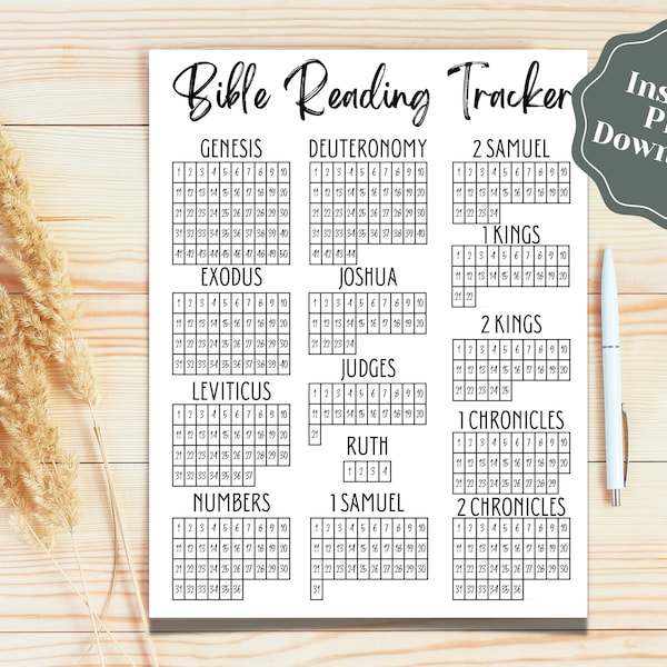 Bible Reading Tracker, Bible Reading Log, Bible Reading Plan, Digital Christian Planner, Bible Log, Bible Plan, Bible Tracker, Bible Chapter