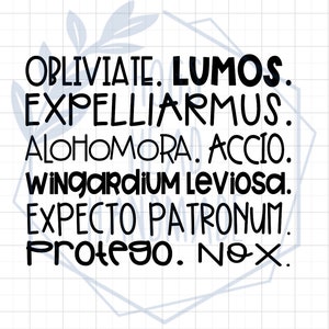 Wizard Spells Iron On