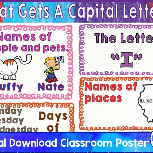 Capitalization Poster: When To Use A Capital Letter Printable Enlargeable Classroom Poster