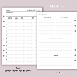 May include: An undated productivity tracker with a front and back view. The front side has a section for the month's focus and a 31-day calendar. The back side includes sections for summary, what worked well, and what can be improved.