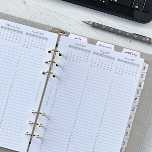 Wekelijkse (volledige) plannerbijlagen 2027 | Navulling A5-planner
