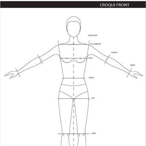 Könnte beinhalten: Eine Schwarzweiß-Linienzeichnung einer weiblichen Figur mit beschrifteten Körpermaßen, darunter Schulter, Schlüsselbein, Brust, Taille, Hüfte, Ellbogen, Handgelenk, Knie und Ferse.