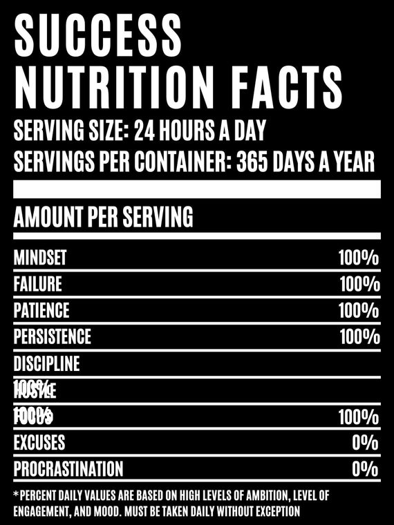 Success Nutrition Facts PDF Download Etsy