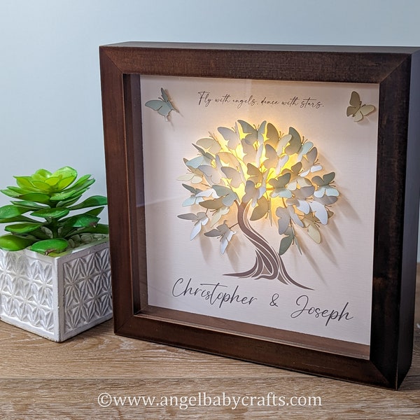 Infant Loss Gifts - 60+ Gift Ideas for 2024