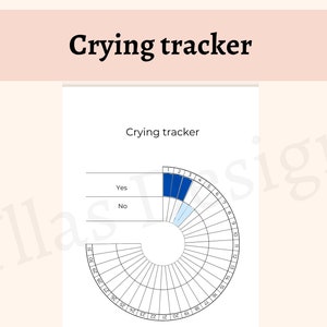 Pode incluir: Um rastreador de choro imprimível com um círculo dividido em 31 seções. As seções são numeradas de 1 a 31. A parte superior da página tem as palavras "Rastreador de choro" e duas linhas com as palavras "Sim" e "Não" ao lado. As seções são coloridas em azul e azul claro para indicar se o usuário chorou naquele dia.