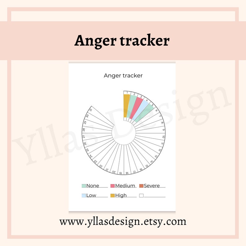 Anger Tracker Planner Page Printable Pdf Mood Tracker Daily Tracker a ...
