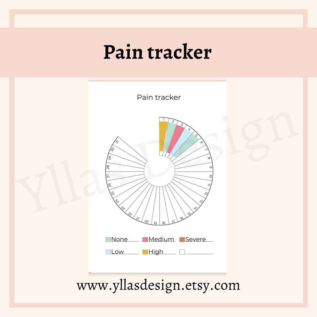 Fillable Pdf Pain Log Example Pain Tracker A5 Yearly Printable Pdf Symptom Tracker Pain Log Health ...