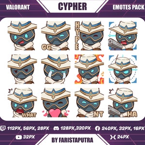 May include: A set of nine animated emojis featuring a cartoon character wearing a white hat with a blue brim and a black mask. The character has different expressions, including happy, sad, angry, and surprised. The emojis are designed for use in online chat and messaging.