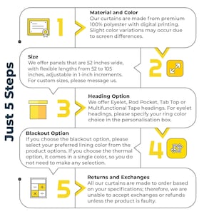 Made to measure curtains - just 5 steps