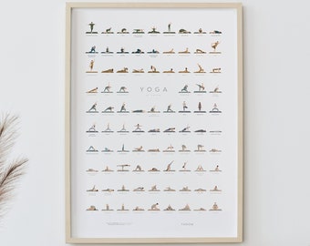Yoga Posen Poster | 87 Asanas | illustriert