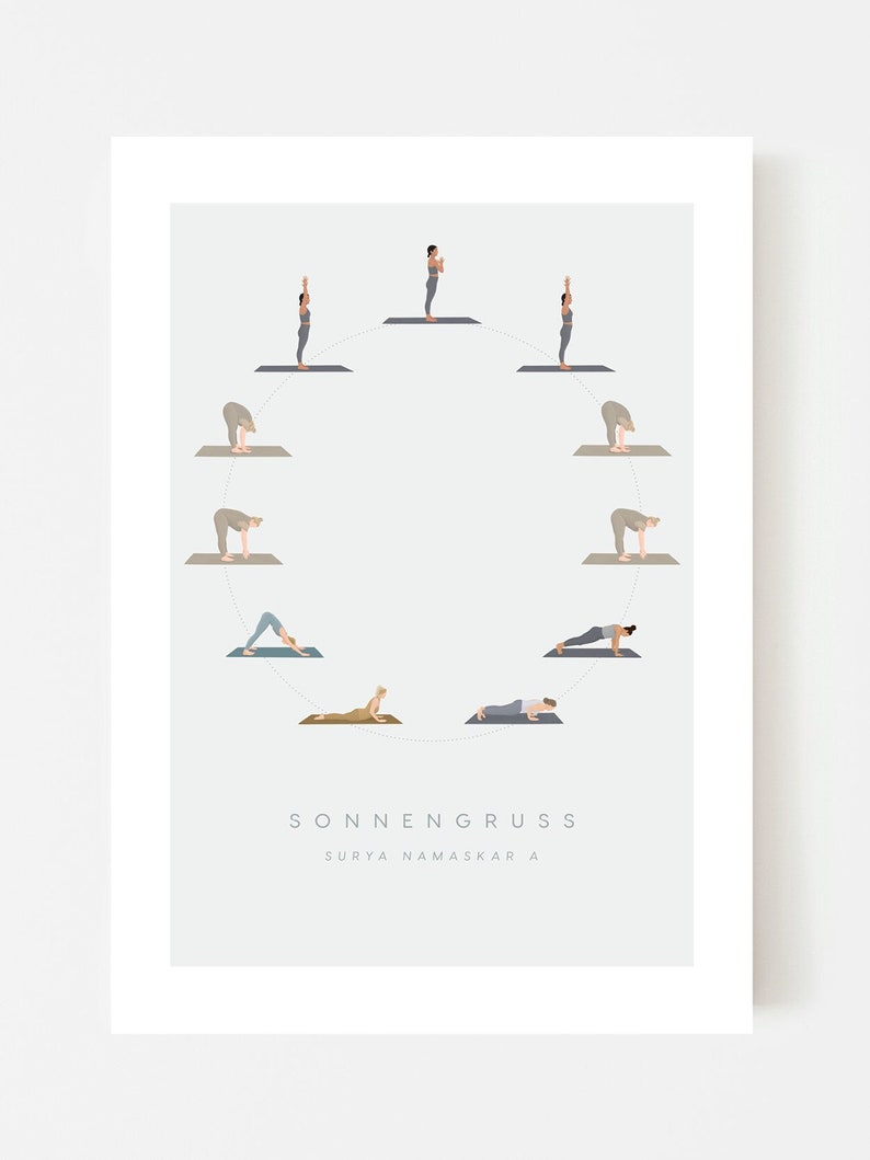 Yoga Poster Sonnengruß Bild 1