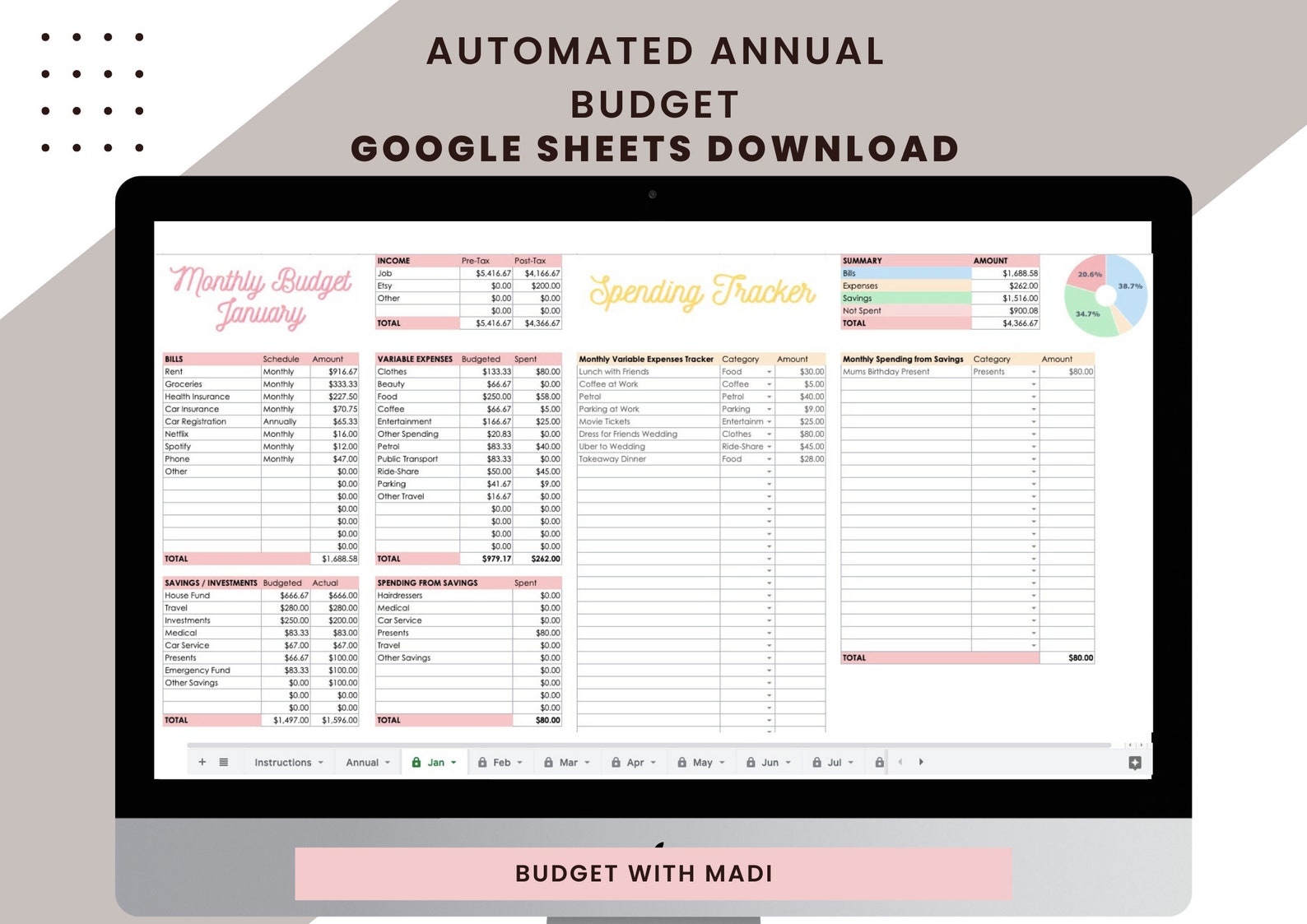 The Ultimate Annual Budget Template for Google Sheets - Etsy