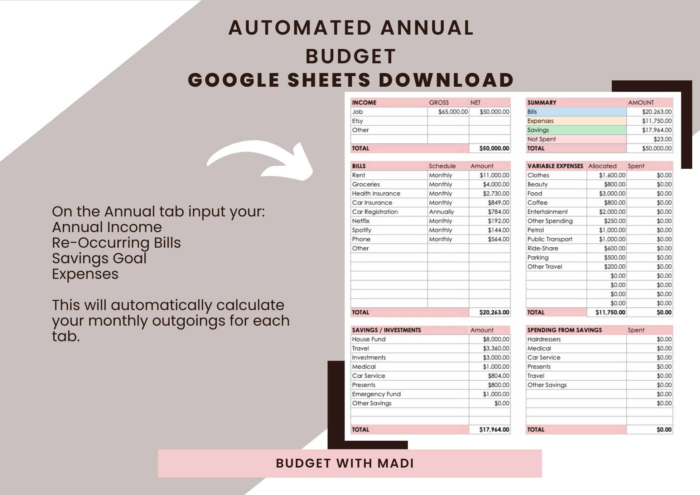 The Ultimate Annual Budget Template for Google Sheets - Etsy