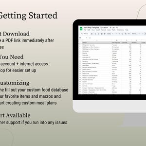 Digital Macro Meal Planner, Editable Macro Meal Plan Template, Google ...