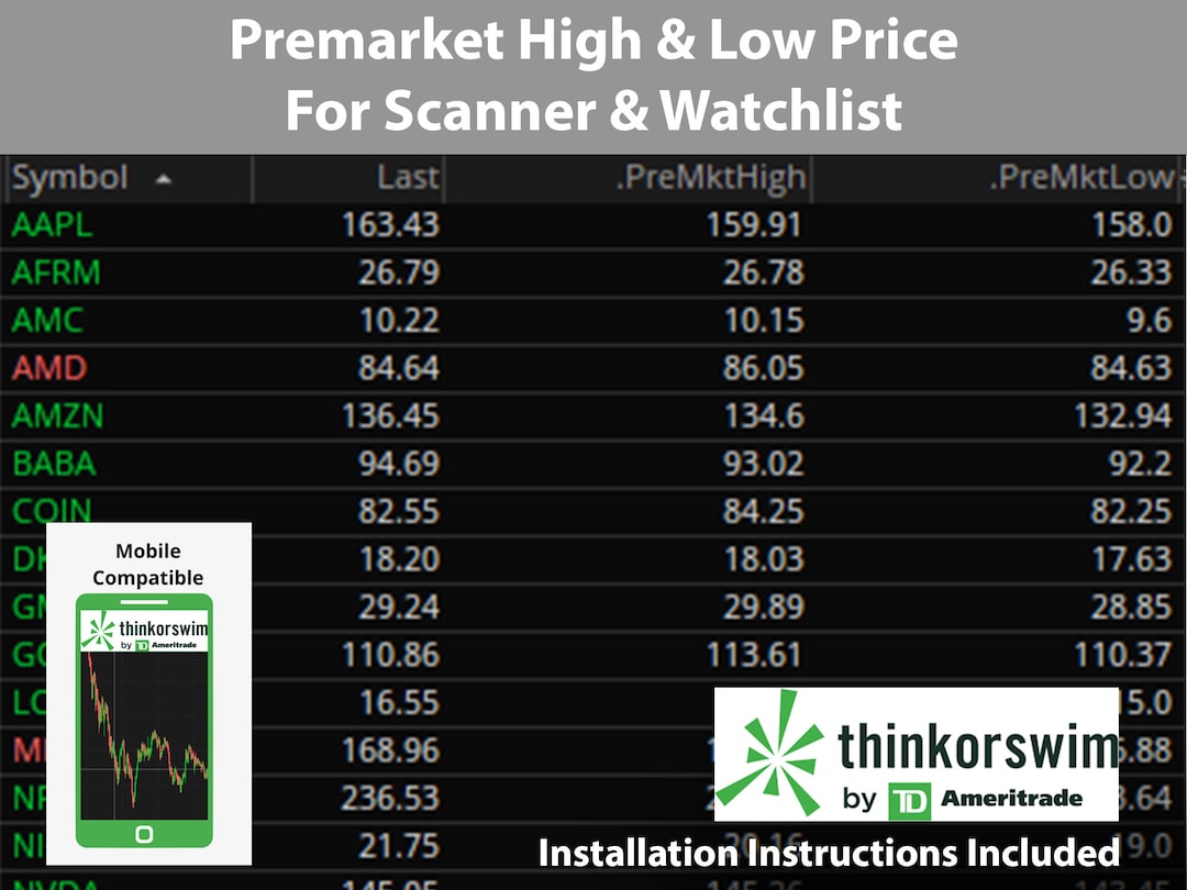 Premarket High/low for Scanner and Watchlist Etsy