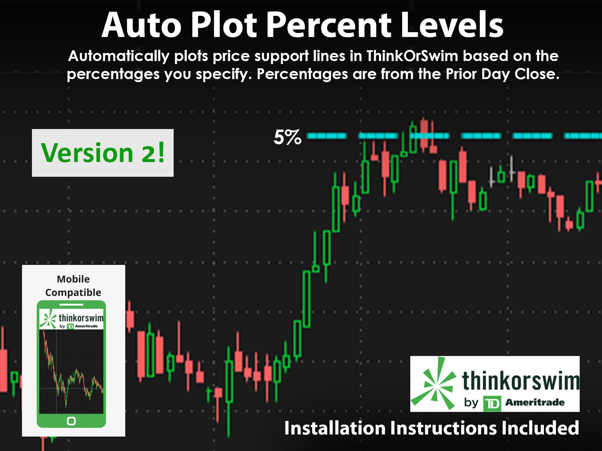 Thinkorswim Futures Margins - 4thg6zz