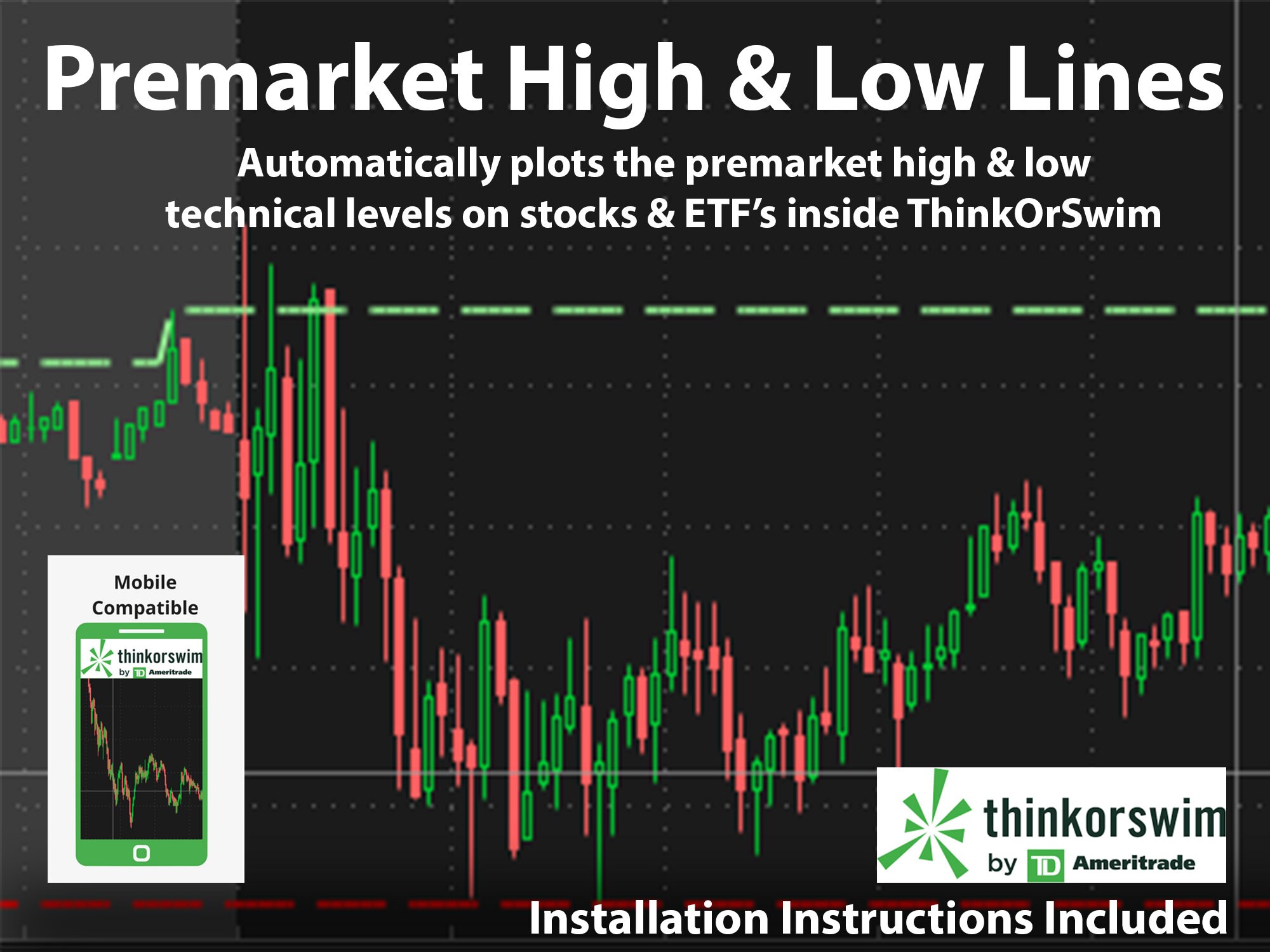 Auto Plot Premarket High & Low Technical Indicators for Etsy
