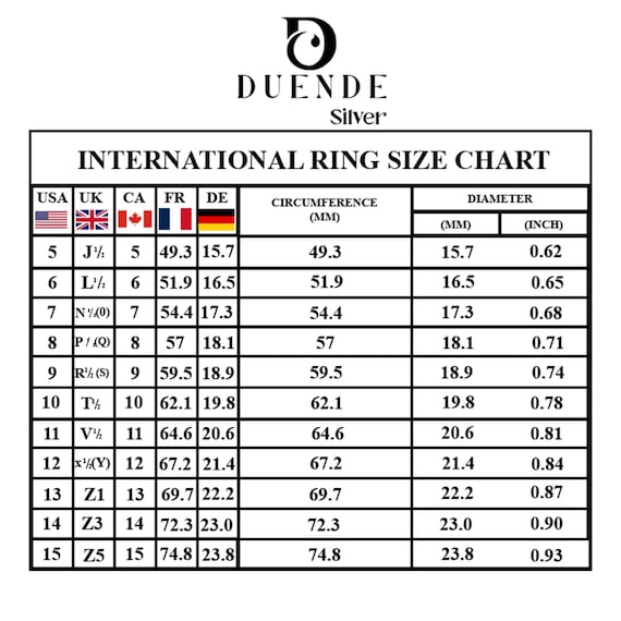In Uk Ring Size L To Numbers Ring Size Chart In Inches Women'